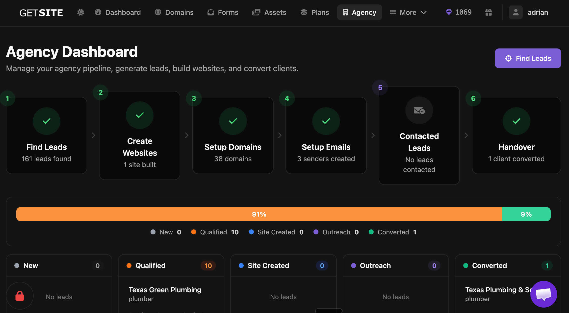 GetSite gallery image