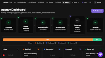 GetSite gallery image