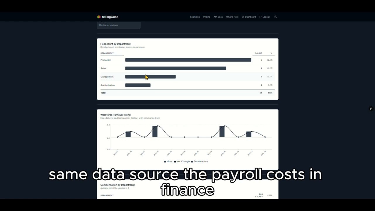 tellingCube 2.0 gallery image