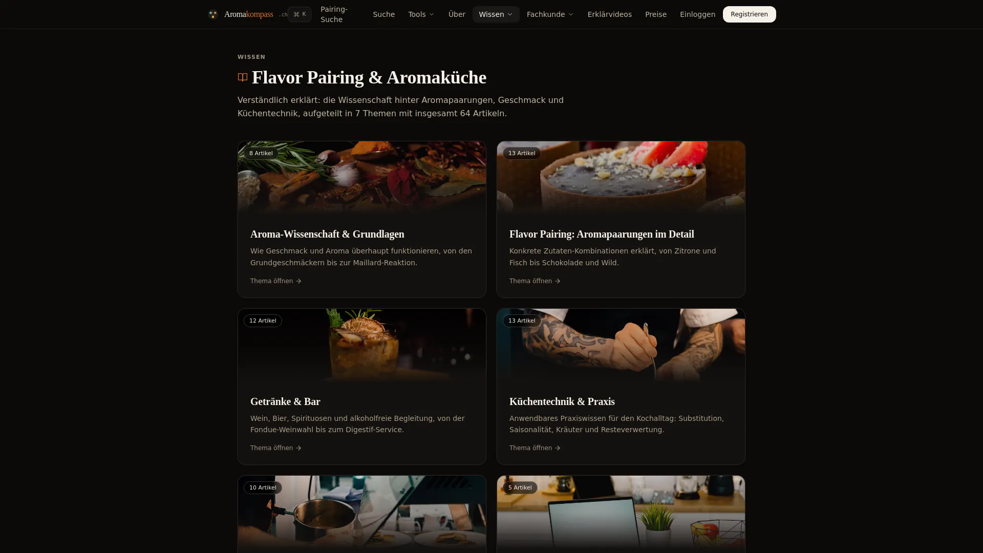 Aromakompass gallery image