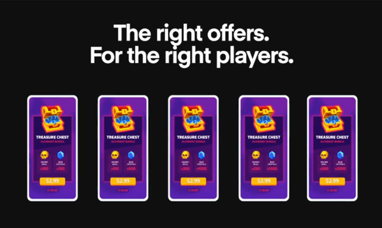 UserWise gallery image