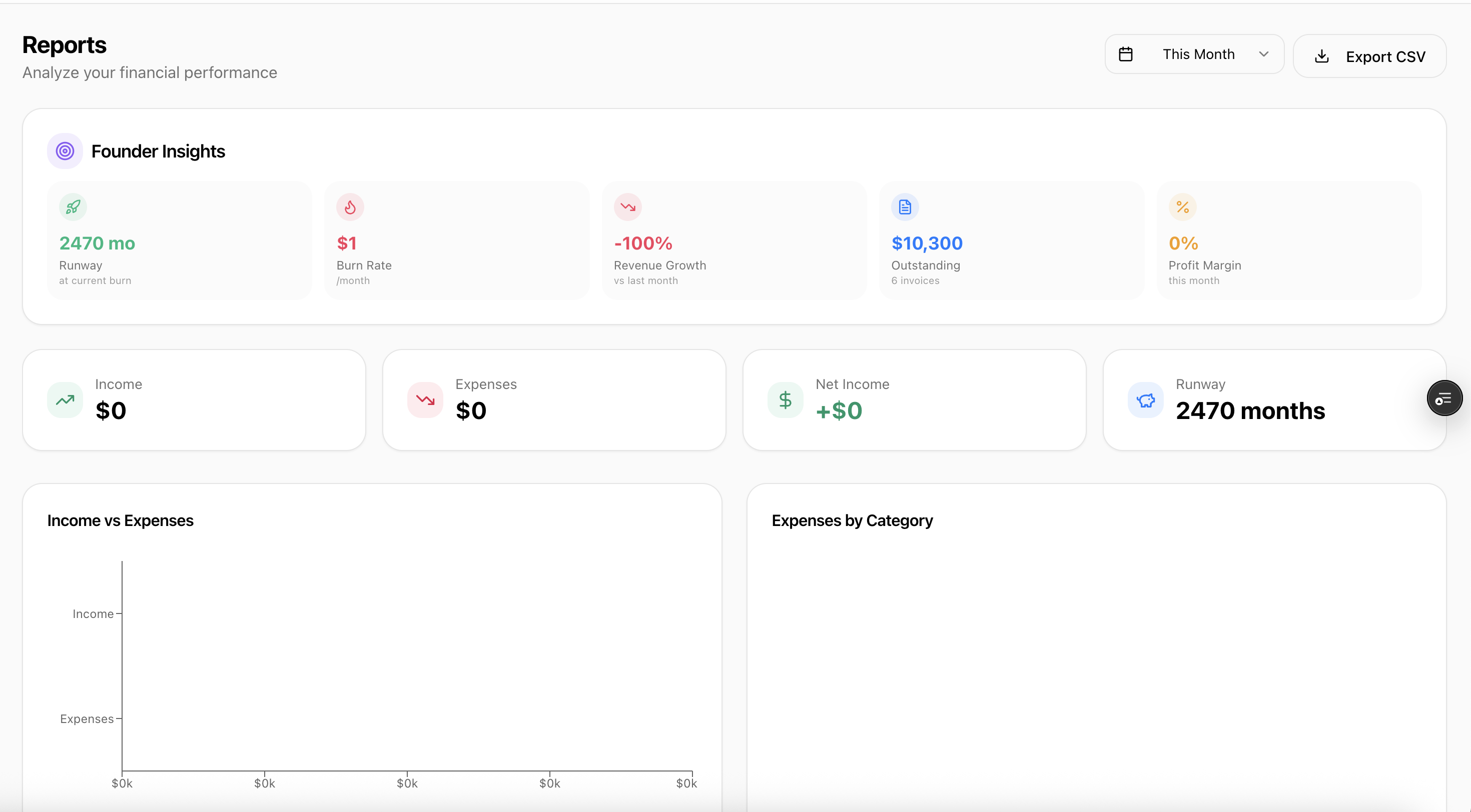 FounderOZ gallery image