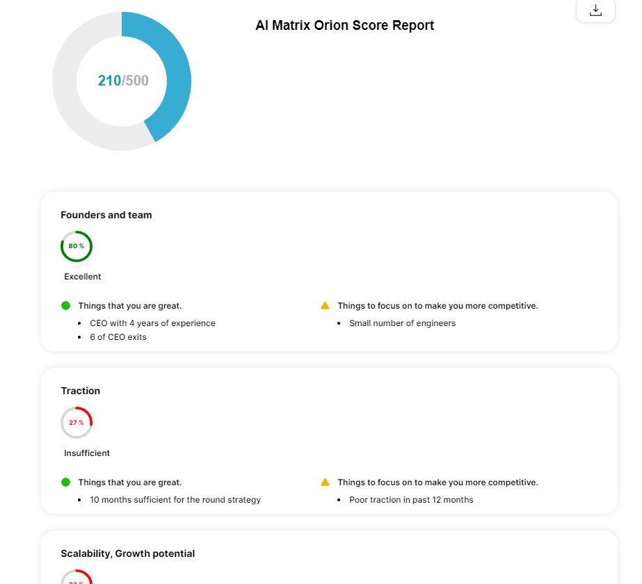Orion Score media 2