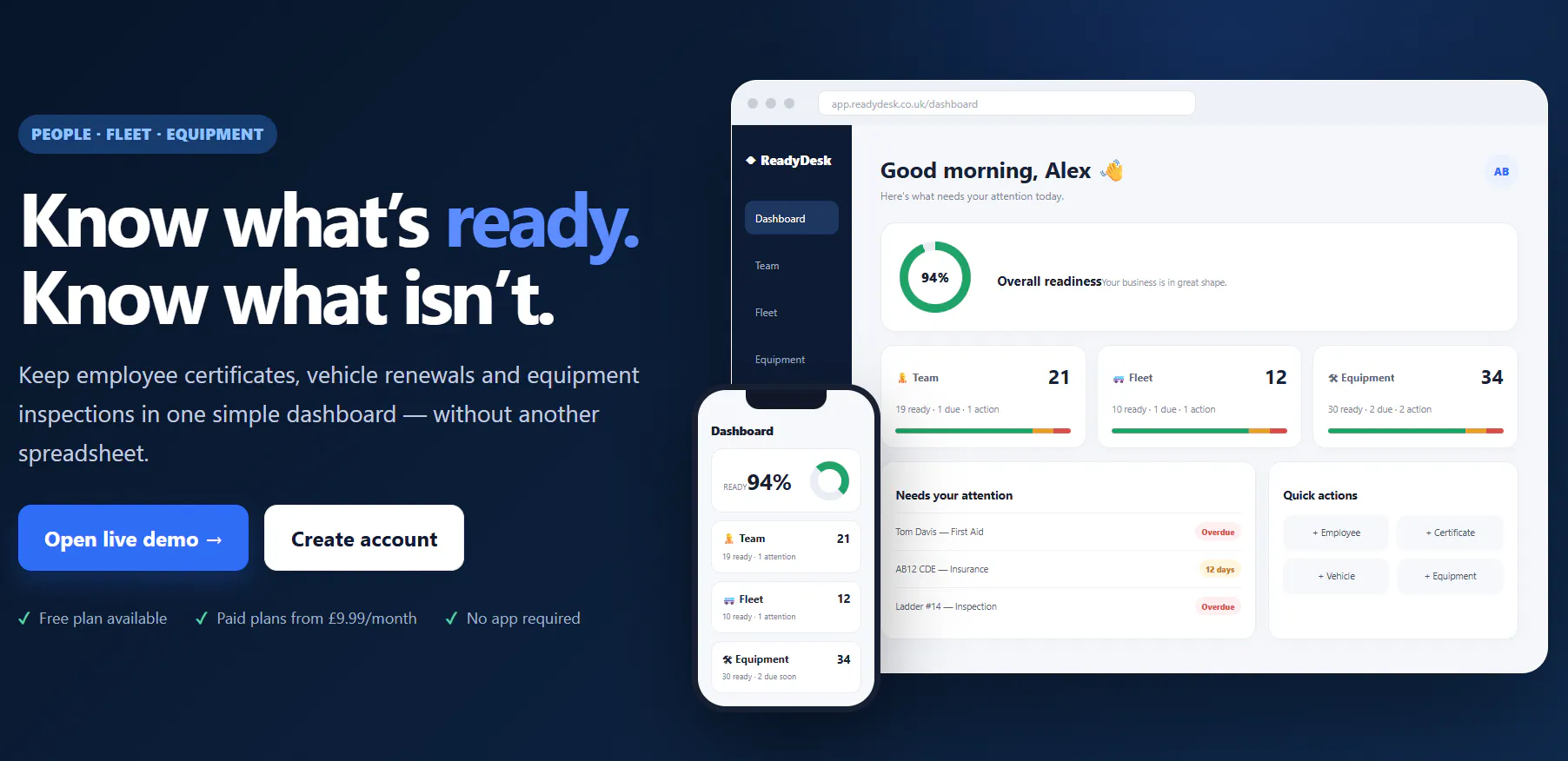 ReadyDesk — Business Readiness gallery image