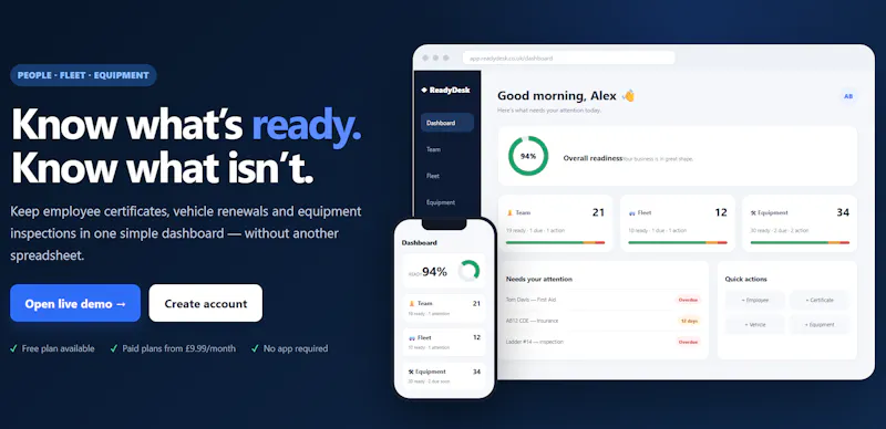 ReadyDesk — Business Readiness screenshot 1