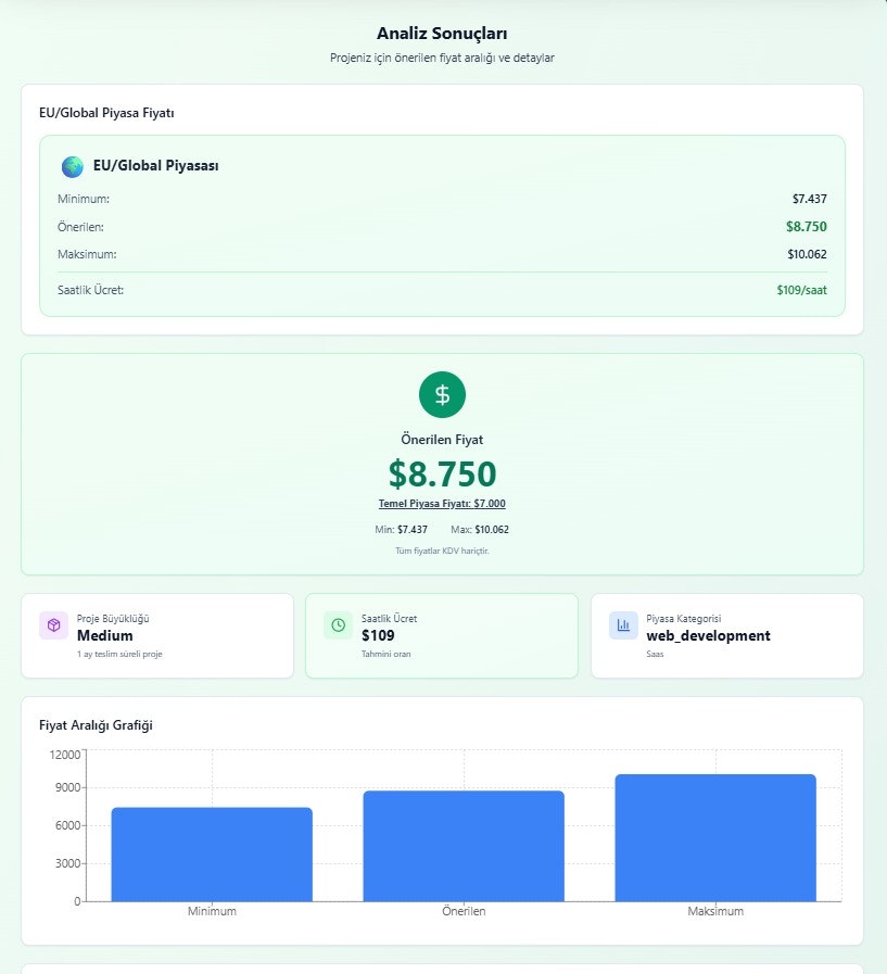 RepoWorth gallery image