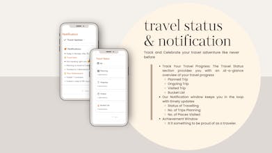 Wanderlust Planner : Travel Planner gallery image