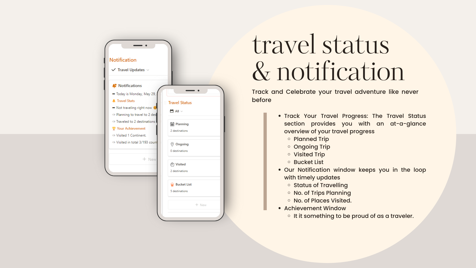 Média Planificateur de wanderlust: planificateur de voyage - Le modèle de planificateur de voyage ultime 3