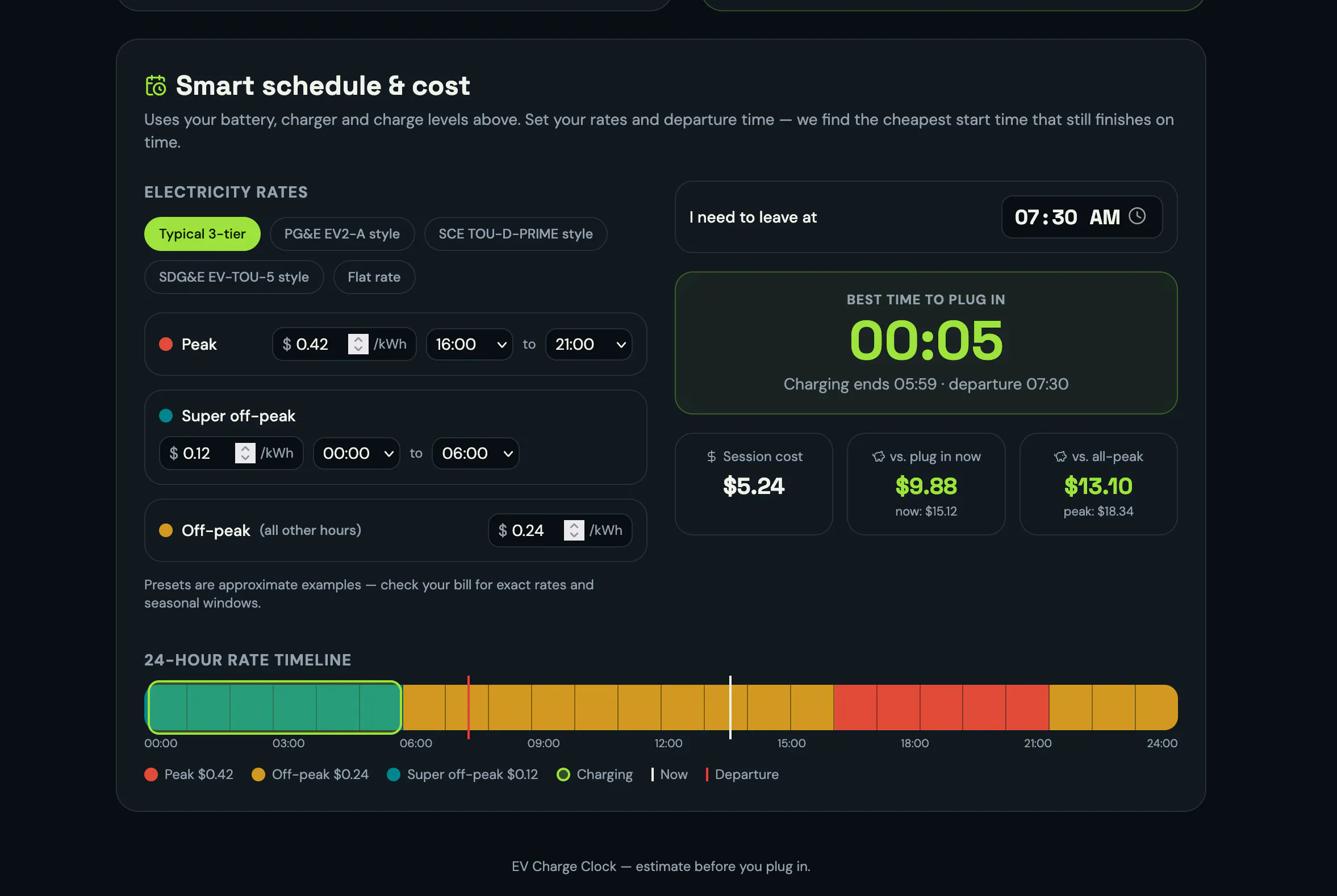 EV Charge Clock  gallery image