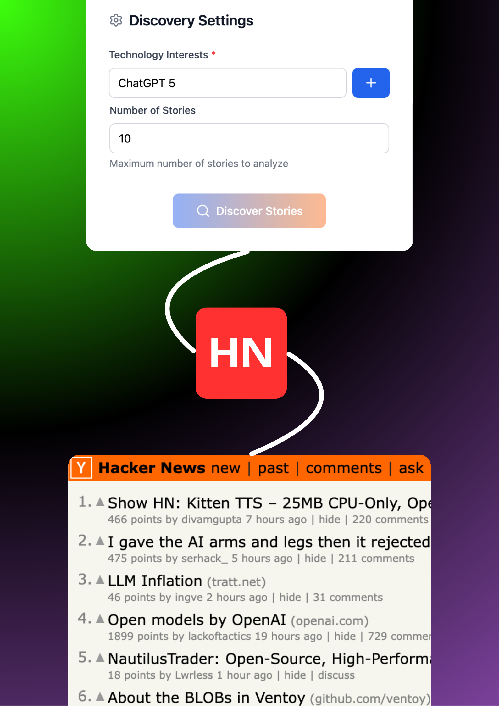 Avvisi Hackernews media 2