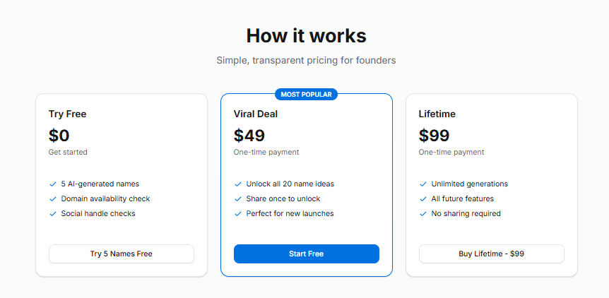 NameItGenie.ai gallery image