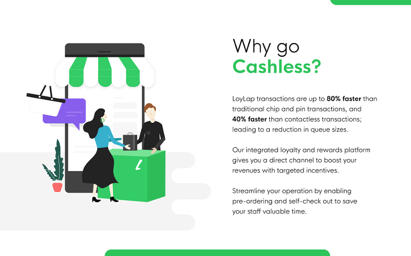 LoyLap gallery image