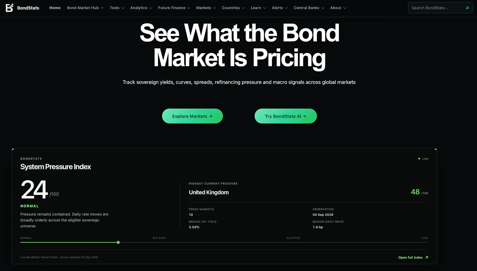 BondStats Rebuilt screenshot 1