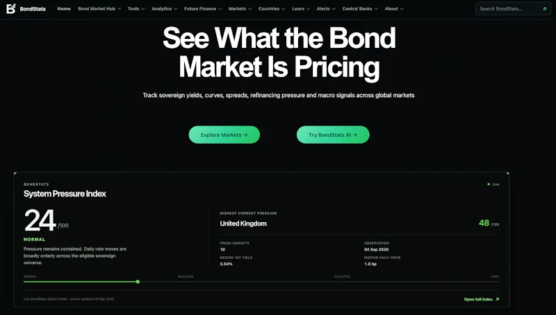 BondStats Rebuilt screenshot 1