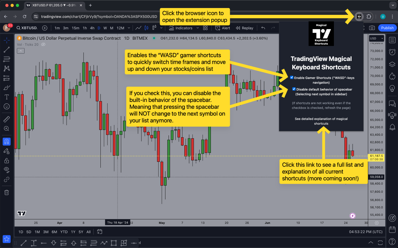 Scorciatoie da tastiera tradingview media 2