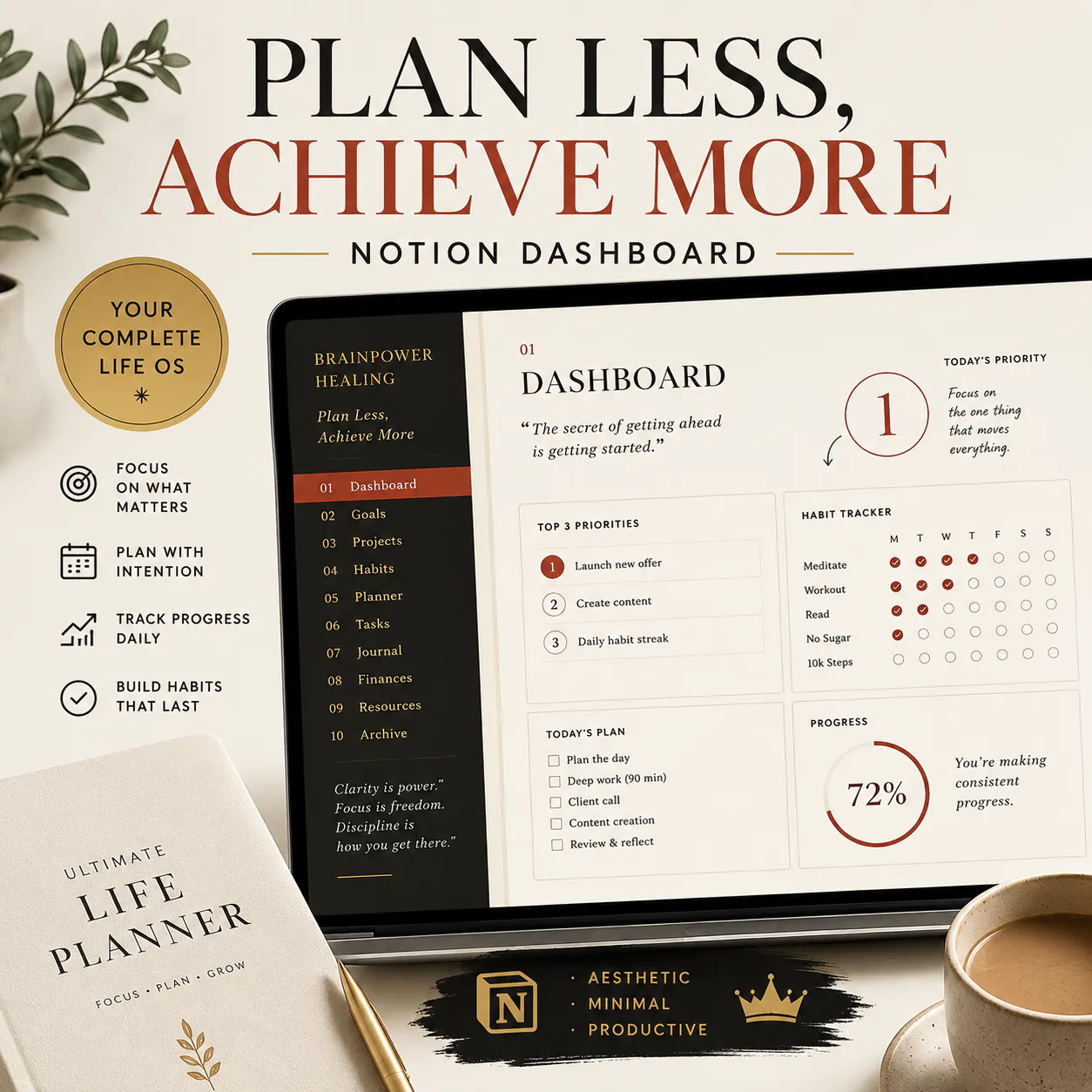 Plan Less, Achieve More |Ultimate Notion gallery image