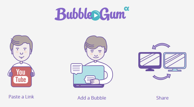 BBBGUM - рецензент онлайн -видео медиа 1