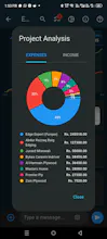 CostTalk โ Team Ledger Tracker gallery image