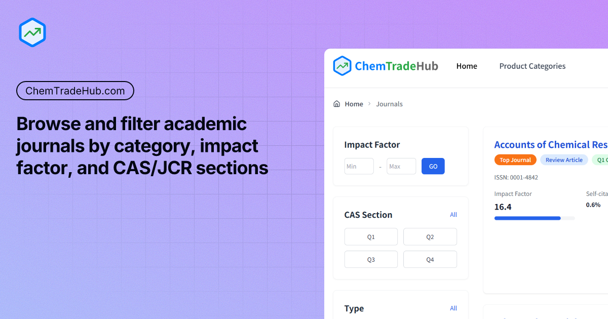 ChemTradeHub.com मीडिया 2