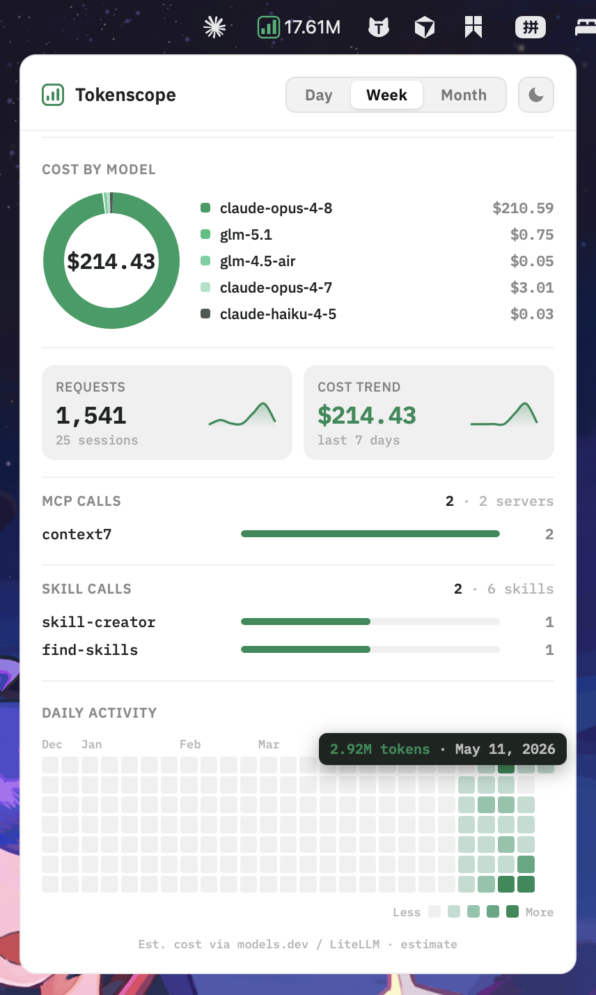 Tokenscope gallery image