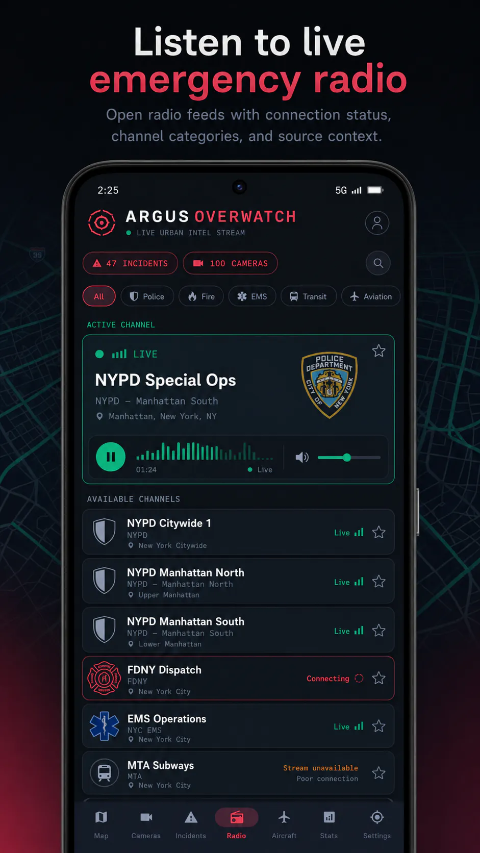 Argus Overwatch gallery image