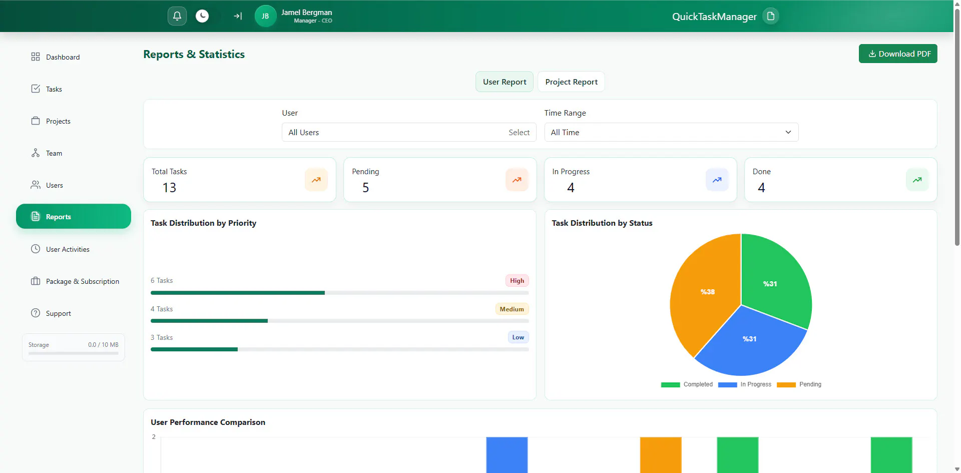 Sepirox — Task Management for Teams gallery image
