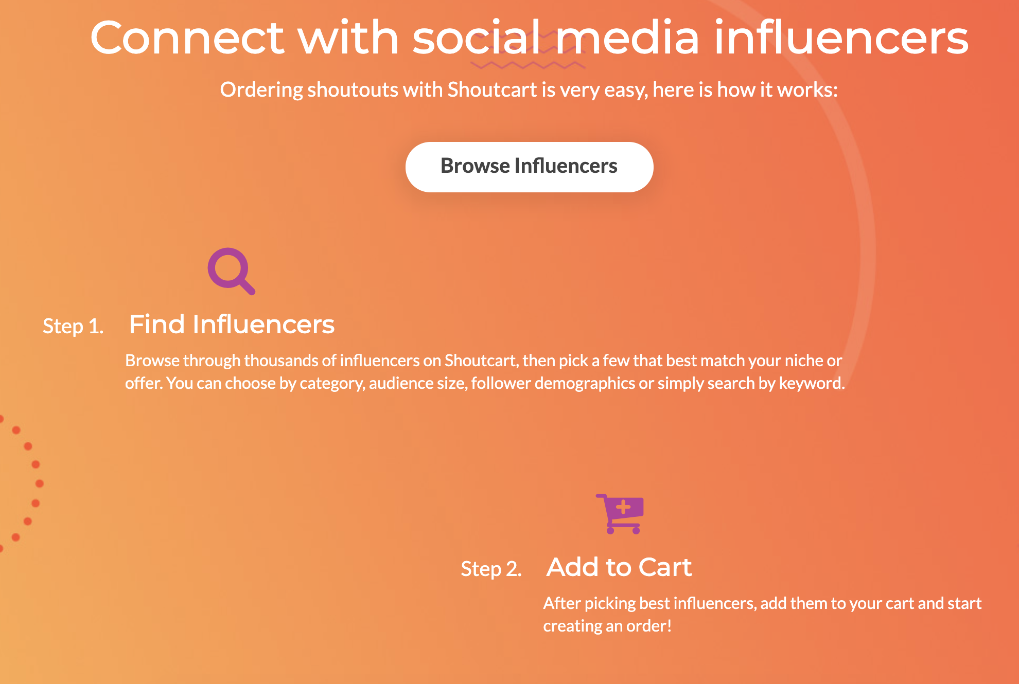 Shoutcart gallery image