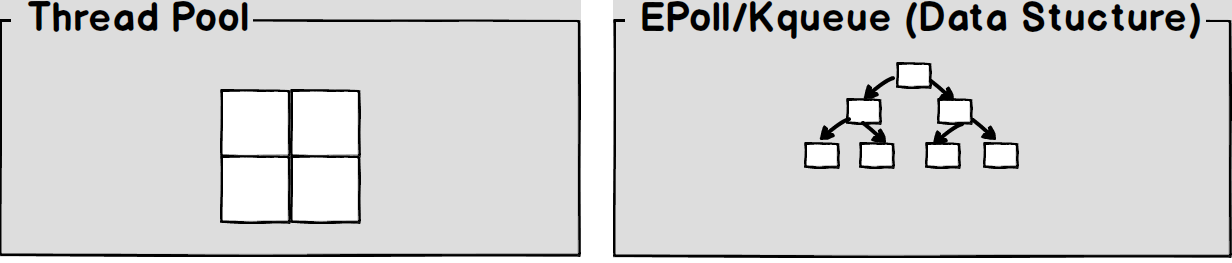 Advanced JavaScript Visualized gallery image