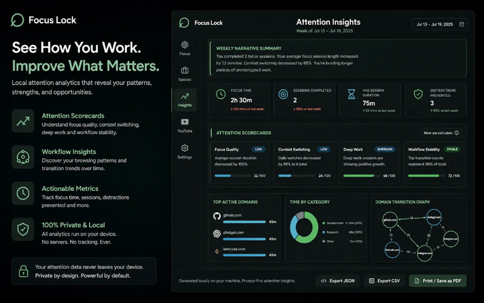 Focus Lock screenshot 3