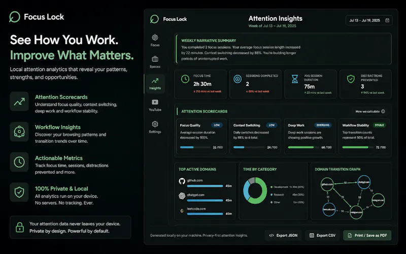 Focus Lock screenshot 3