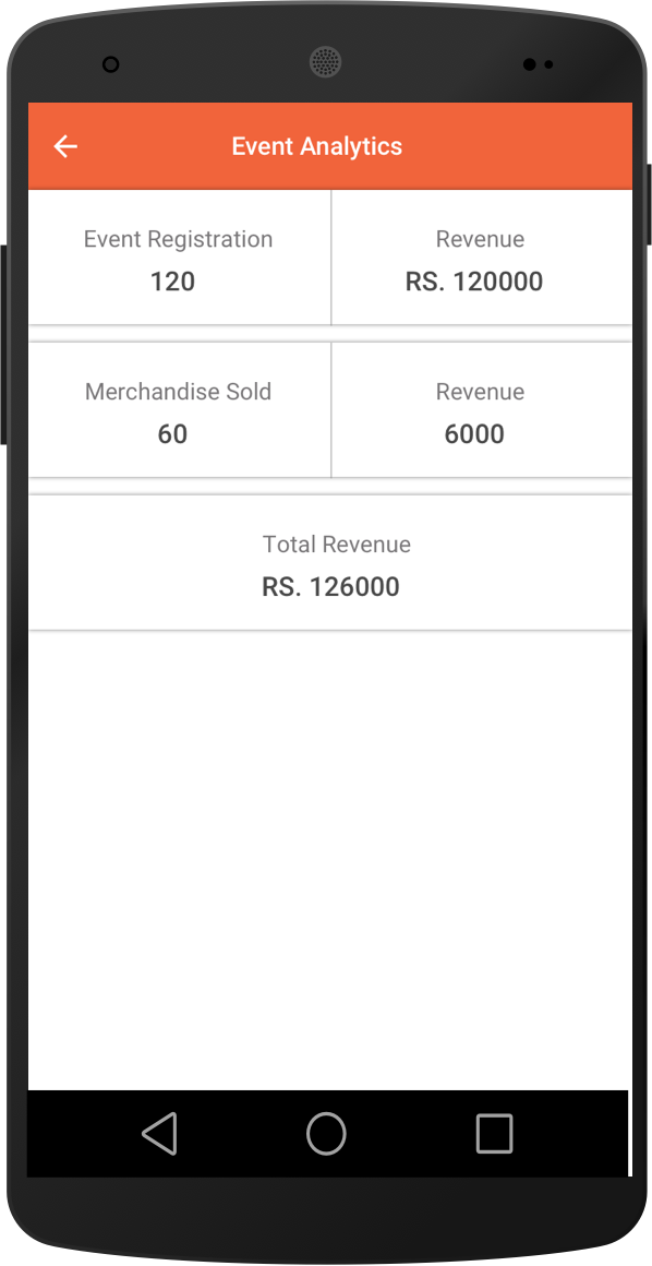 Entry Management App for College Events gallery image