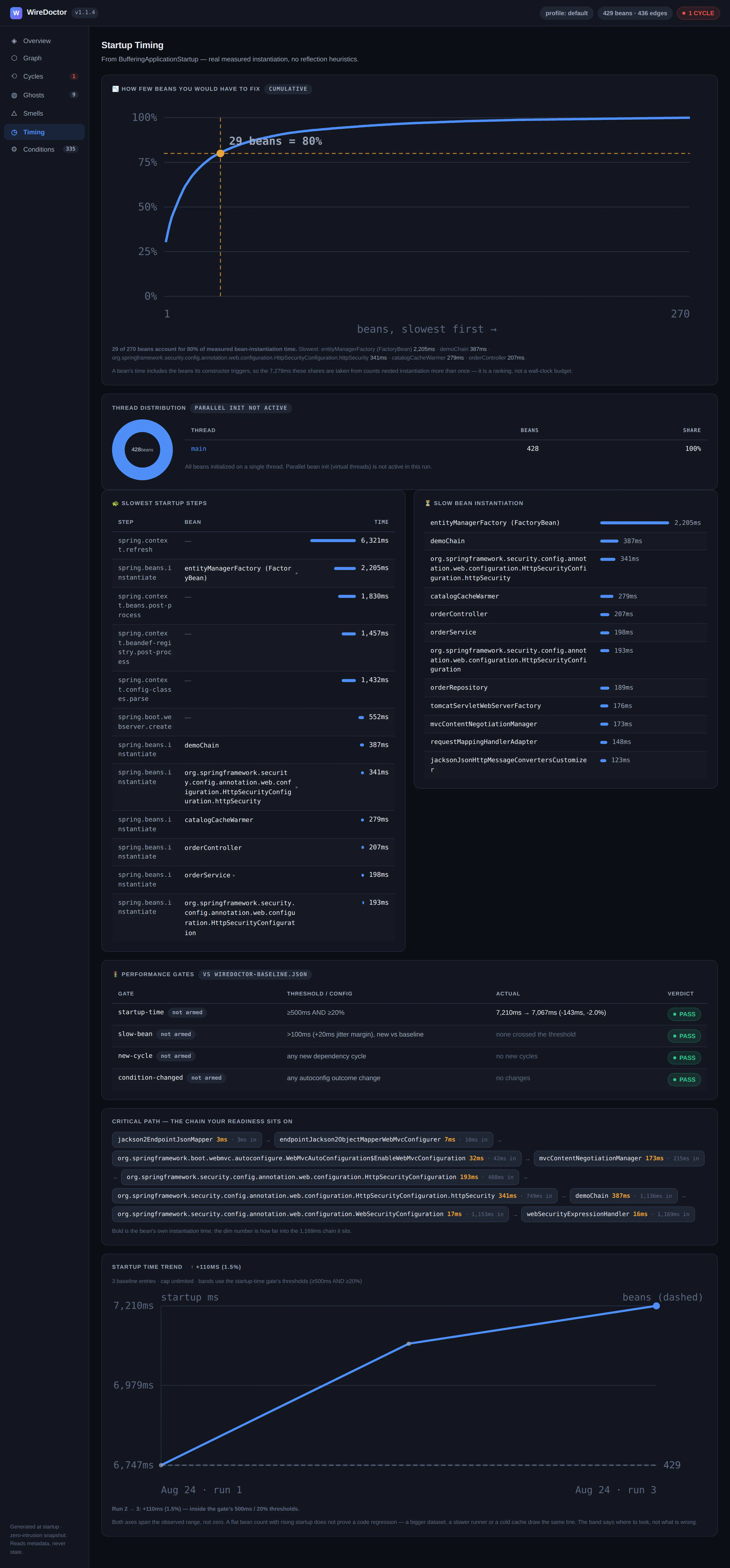 GitHub gallery image