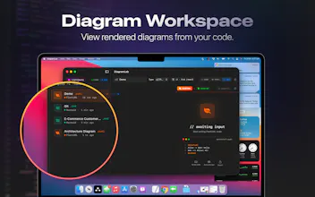 DiagramLab - Mermaid/PlantUML gallery image