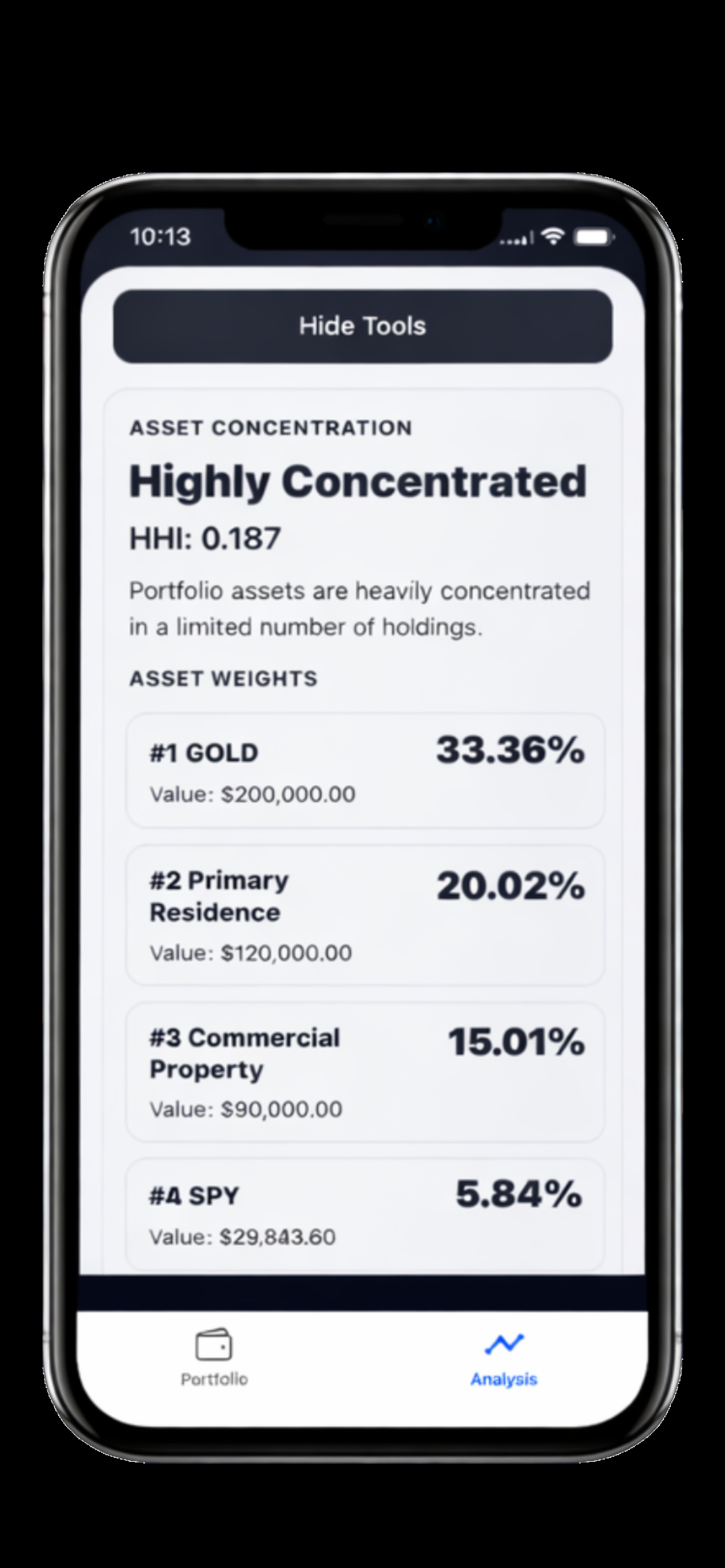 Investment Optimization gallery image