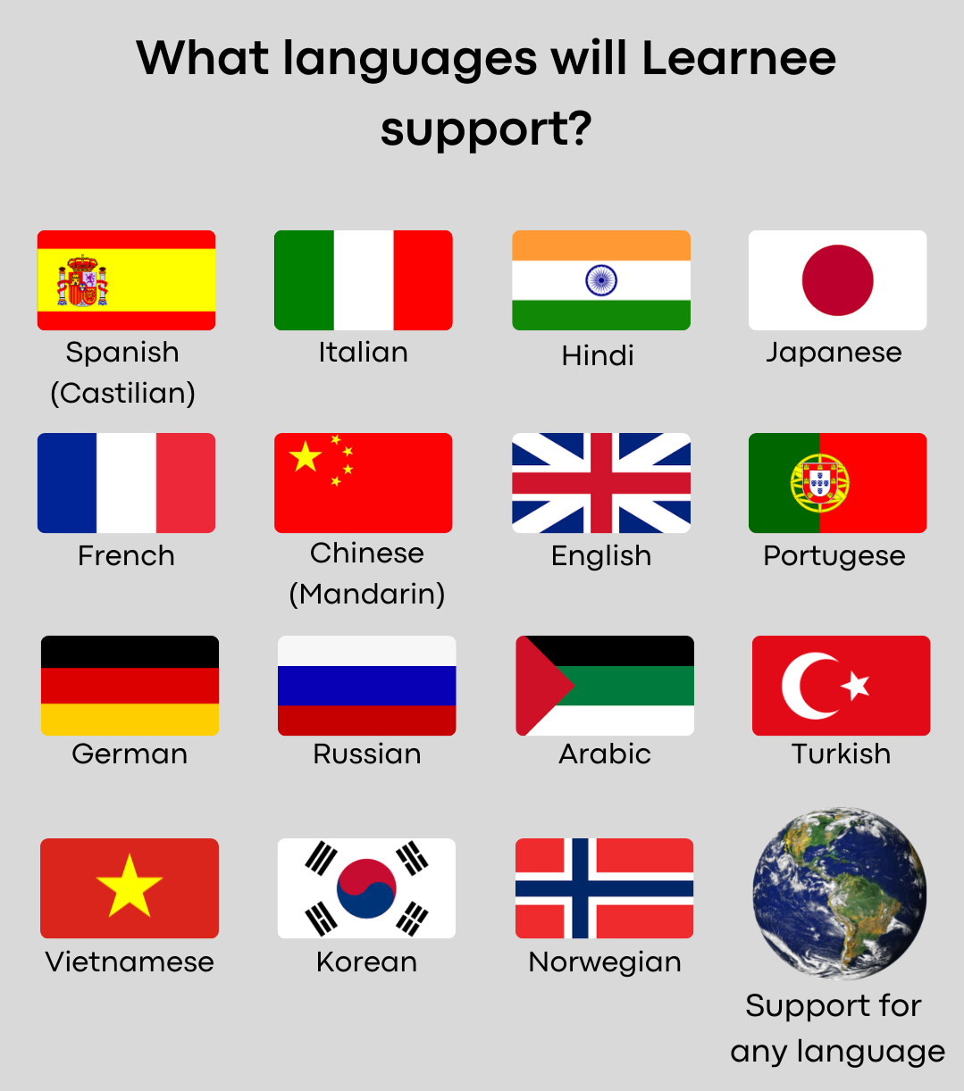 Learnee gallery image