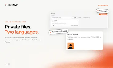 CoreMVP gallery image