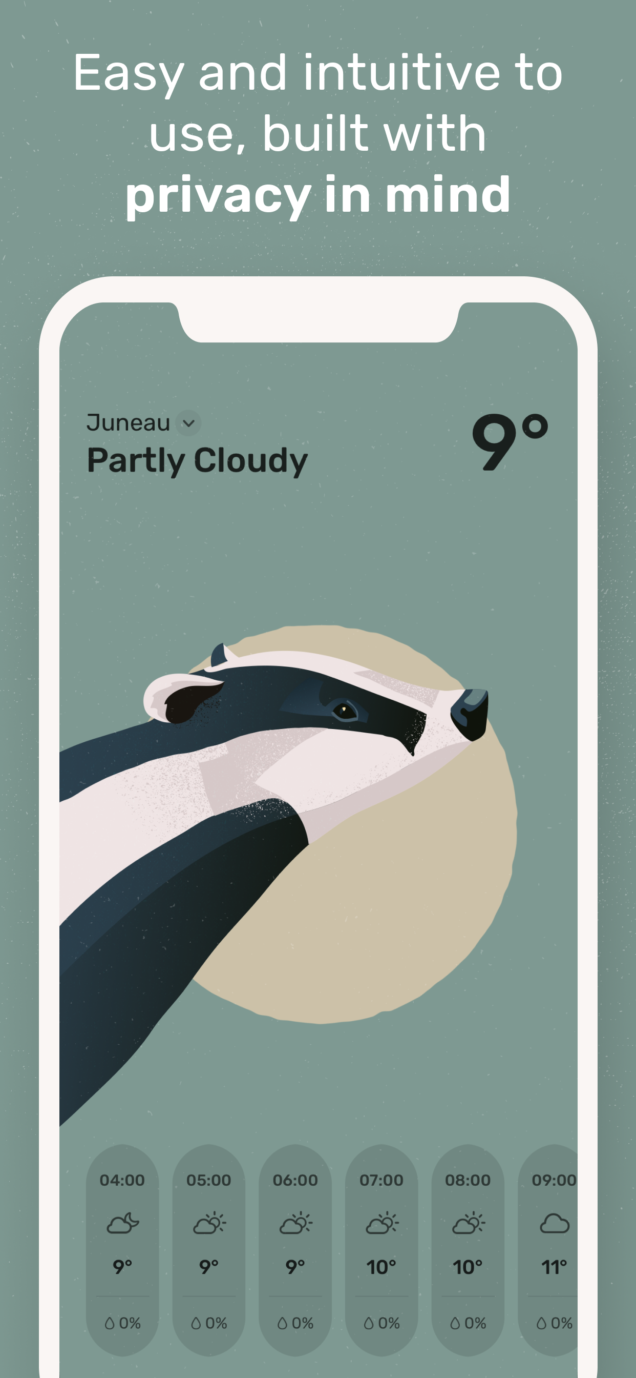 Media Cuaca Fauna: Ramalan & AQI 7