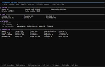 Tracehound gallery image