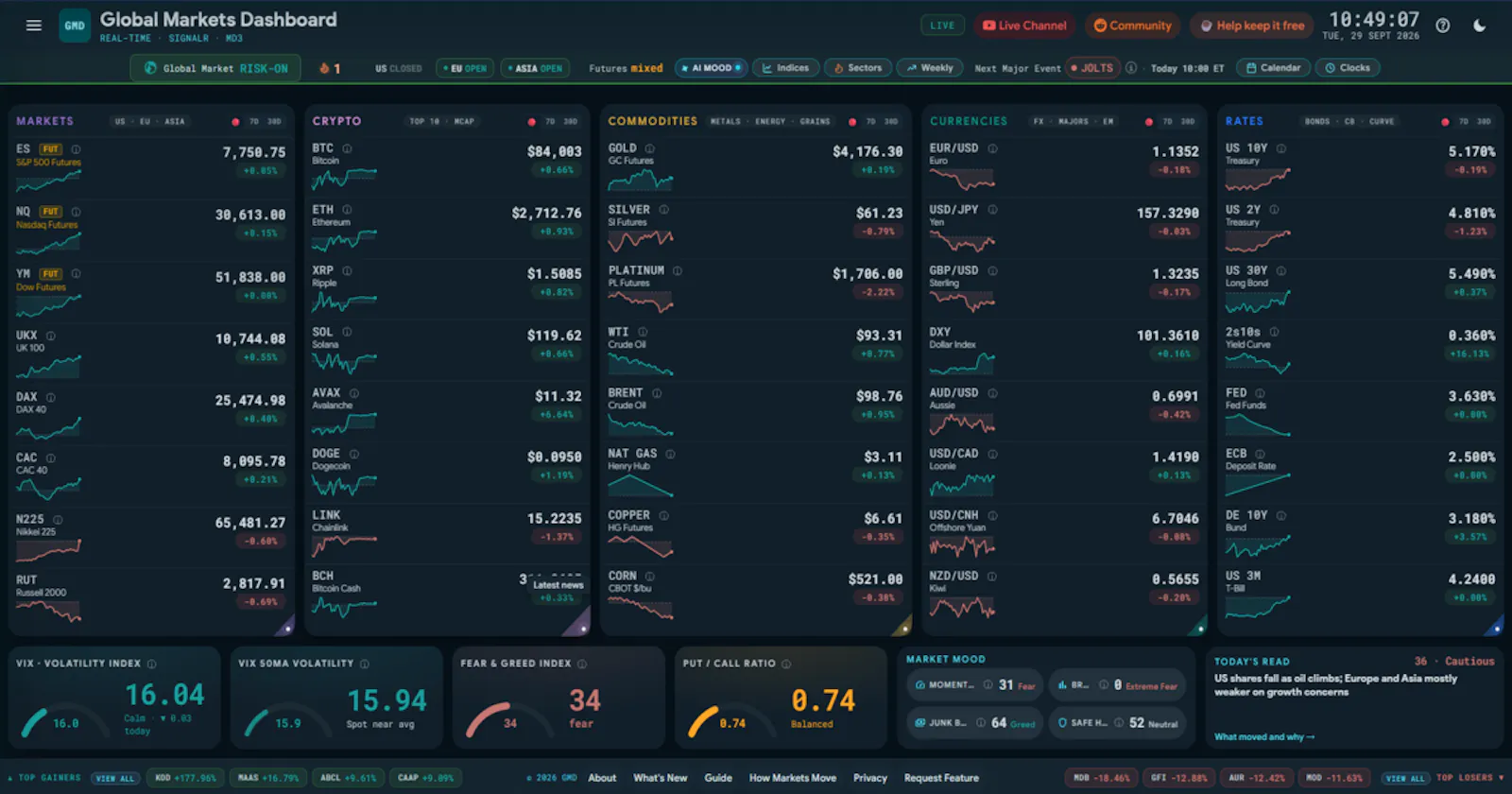 One Screen. All Markets. screenshot 2