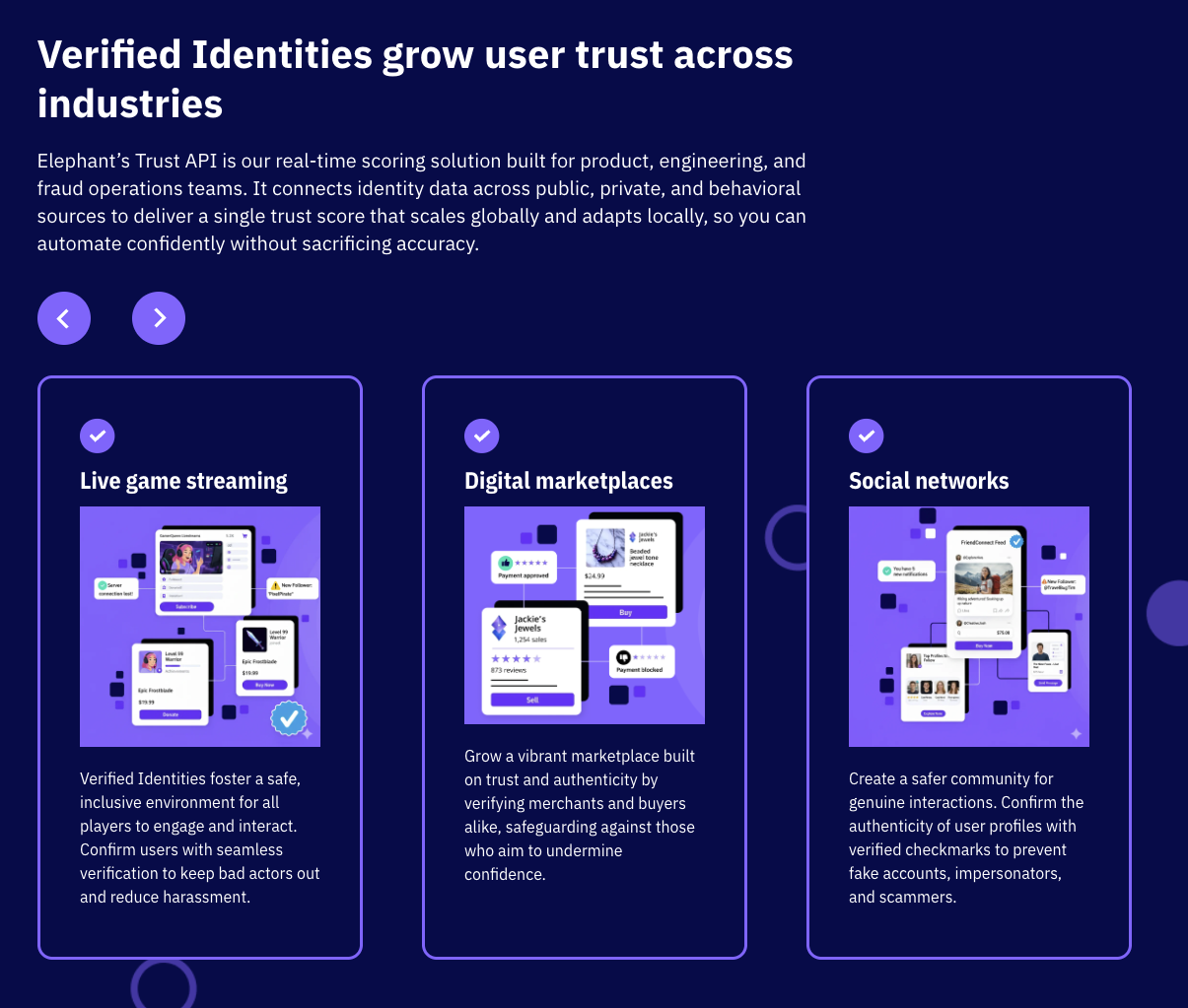 Verified Identities gallery image