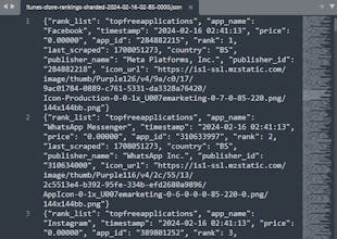 AppMonsta Ignite gallery image