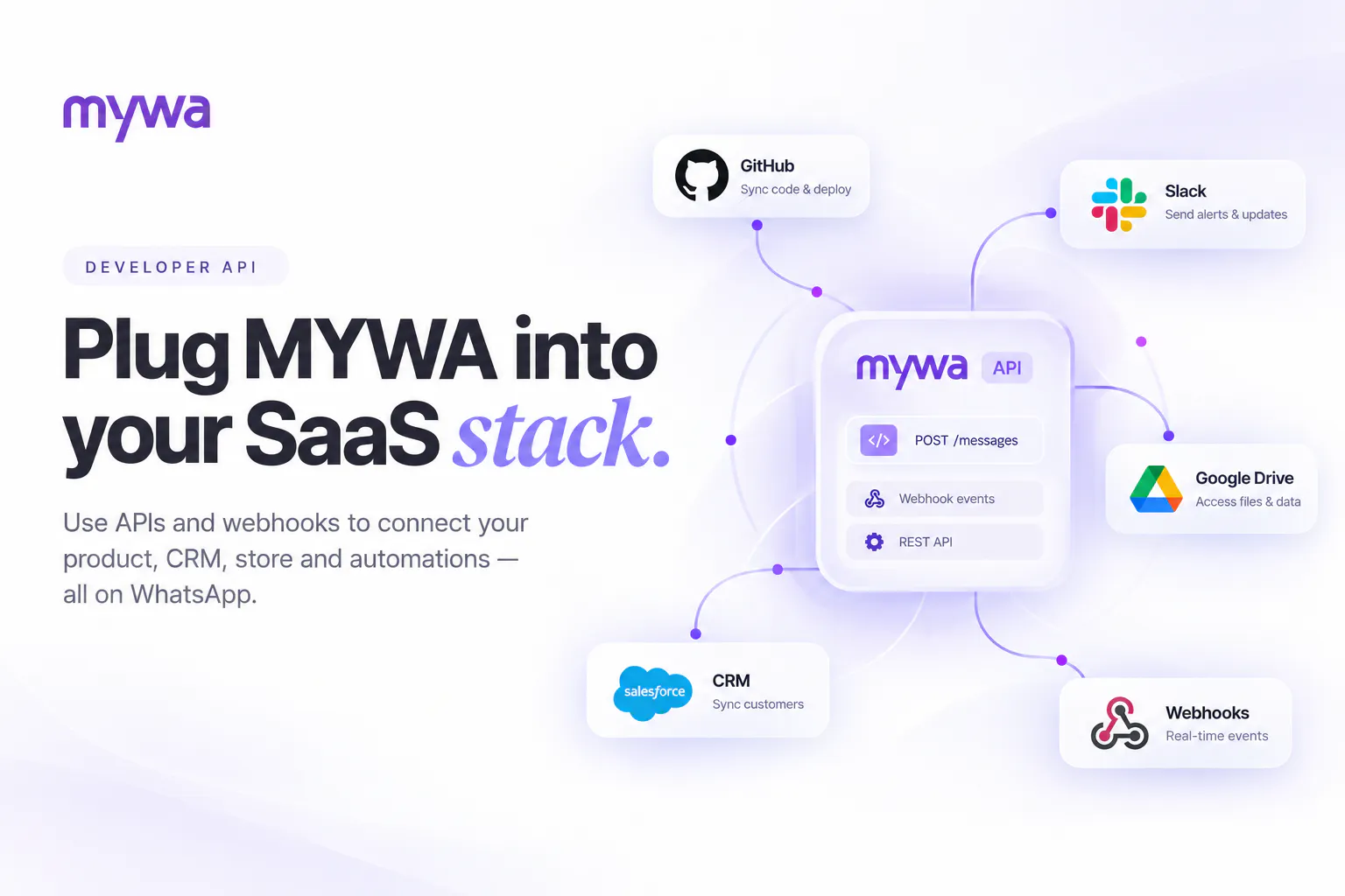 Mywa screenshot 4
