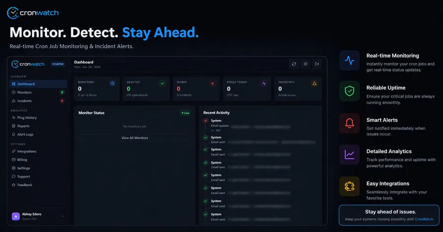 Cronwatch gallery image