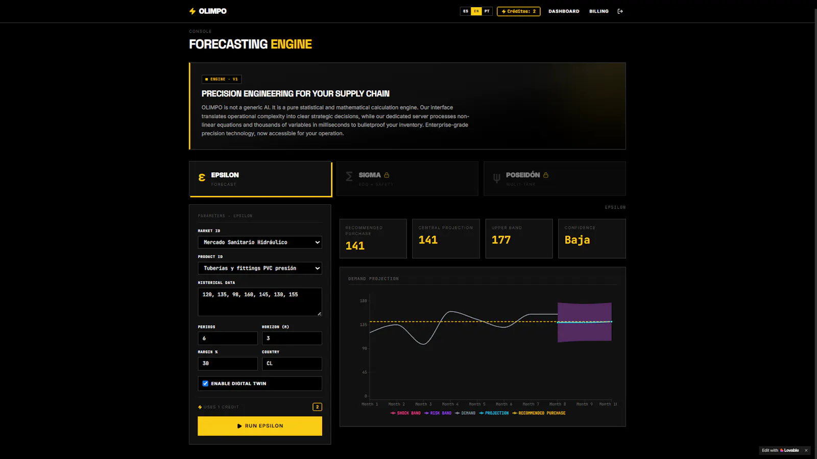 OLIMPO Demand Forecasting for bussines screenshot 2