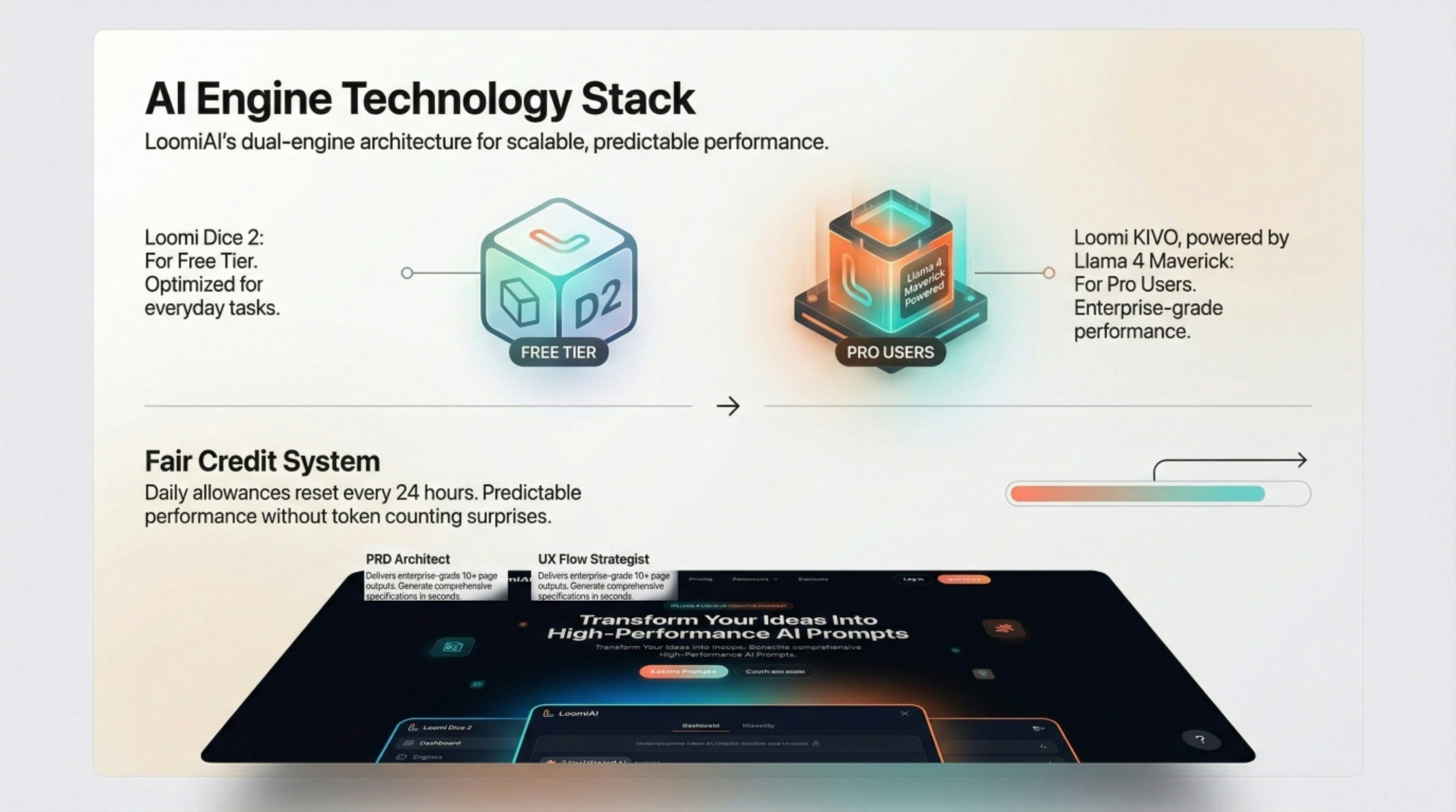 Loomi — AI Prompt Engineering Platform. gallery image