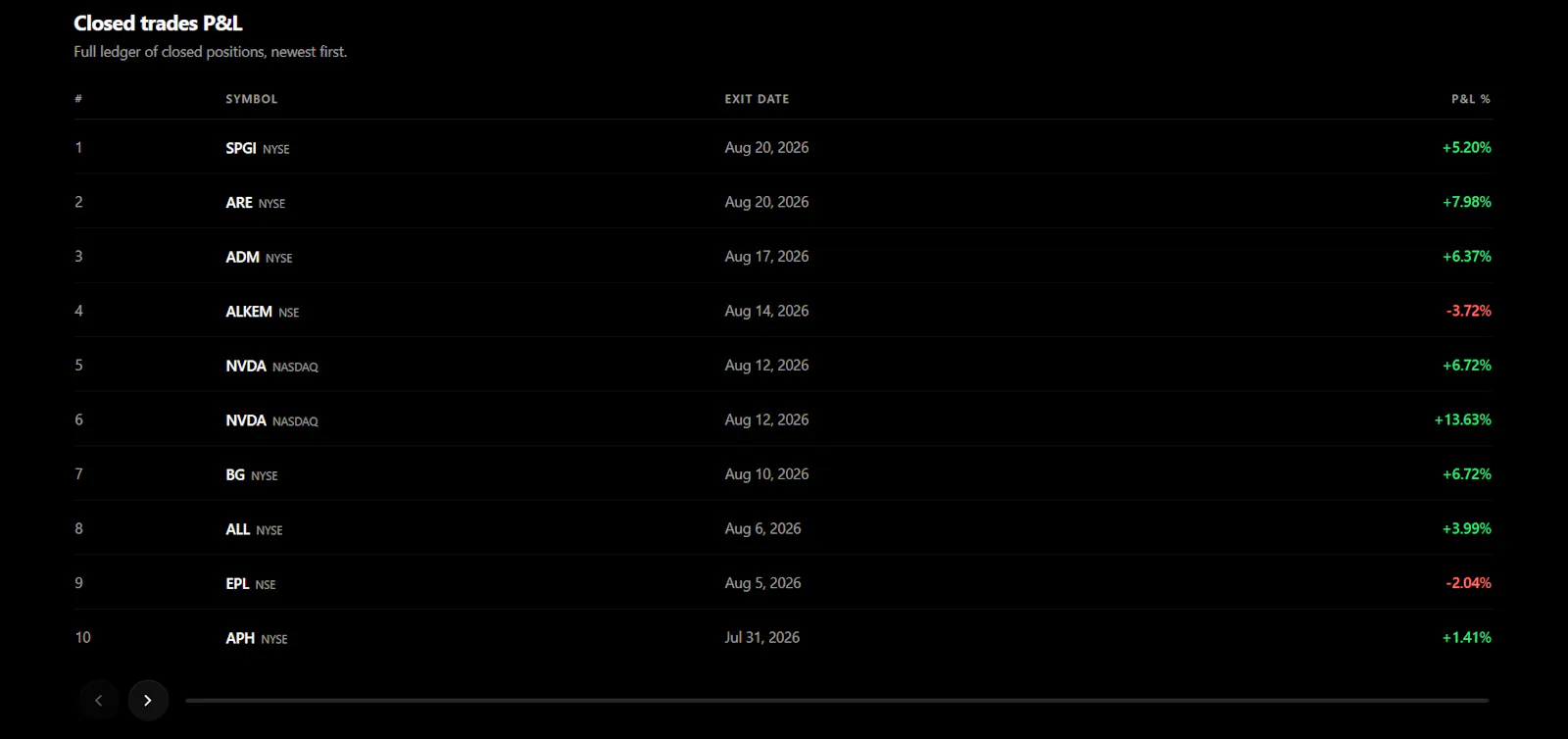 Playbook screenshot 4