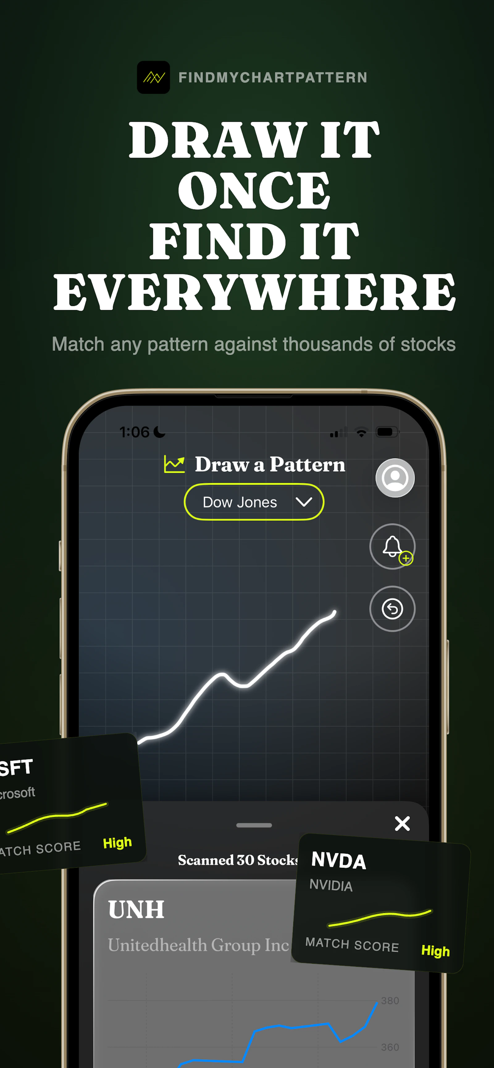 Find My Chart Pattern screenshot 2