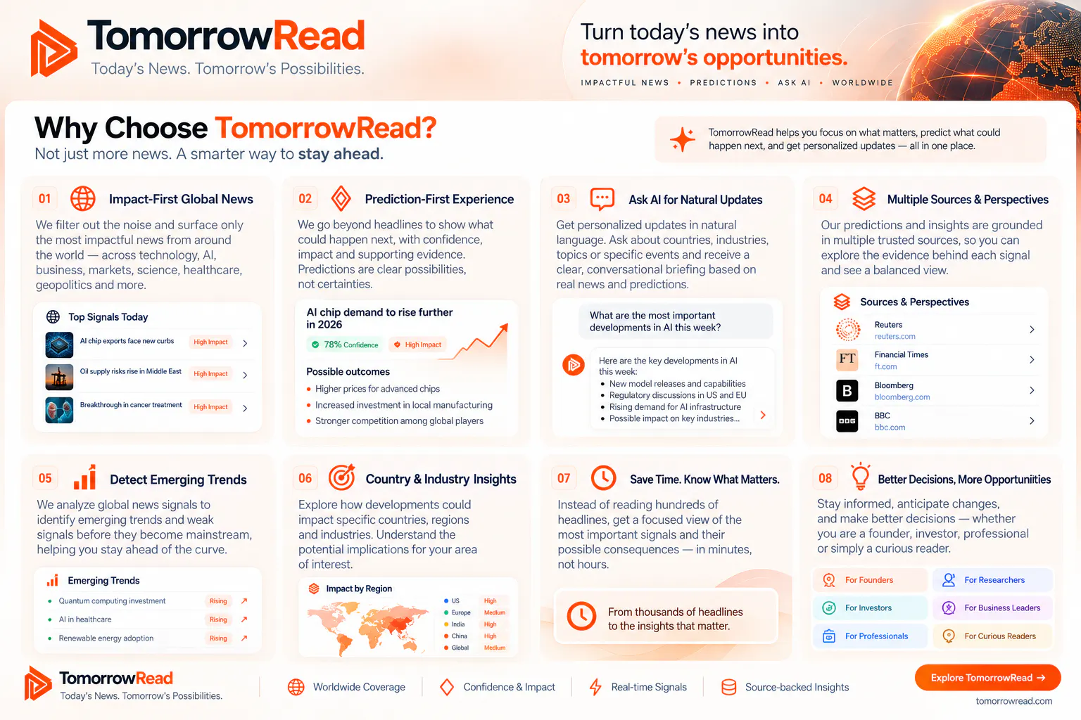 tomorrowread.com gallery image