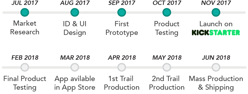 HooFoo gallery image