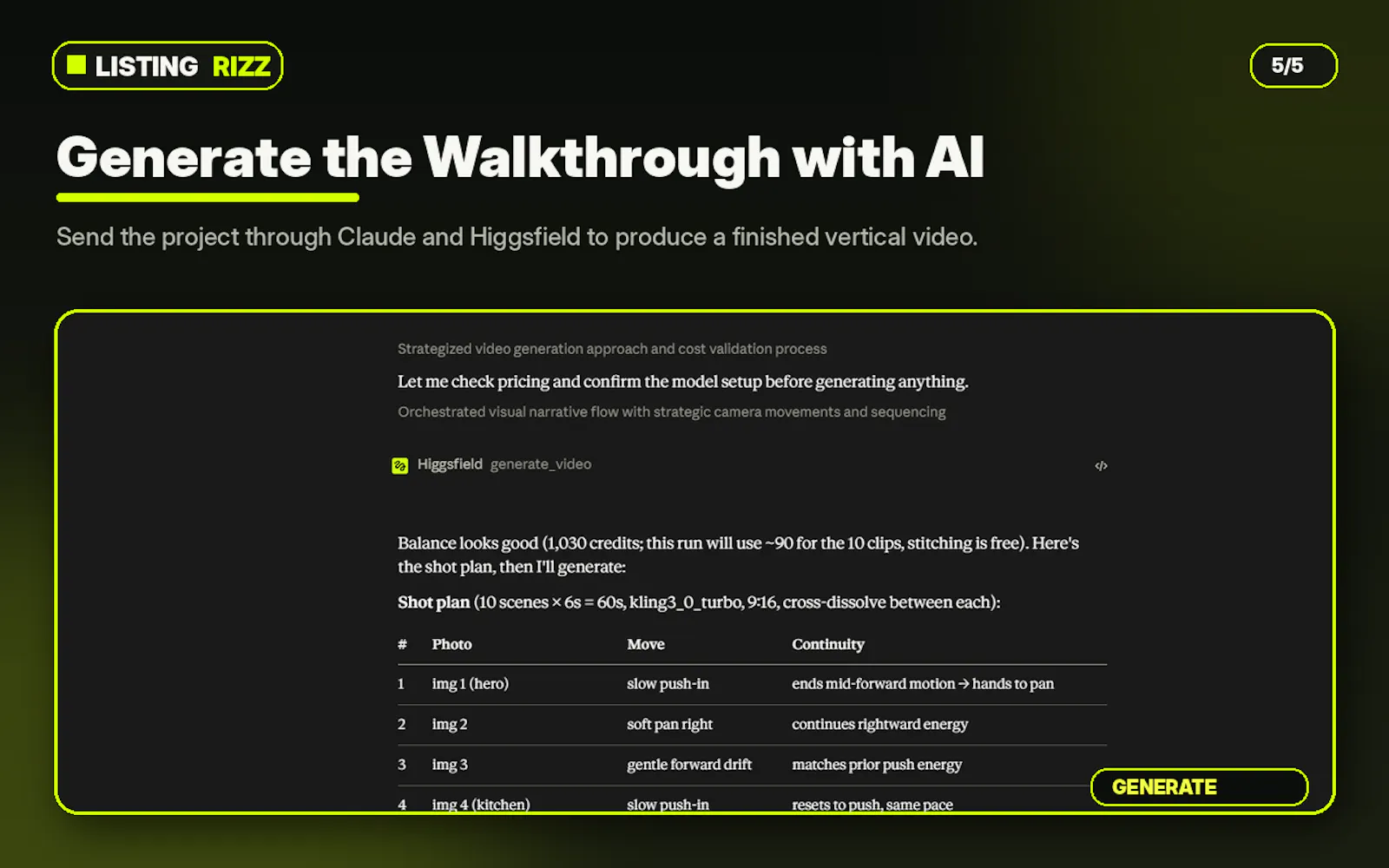 ListingRizz - AI Airbnb Hustle 2026 screenshot 6